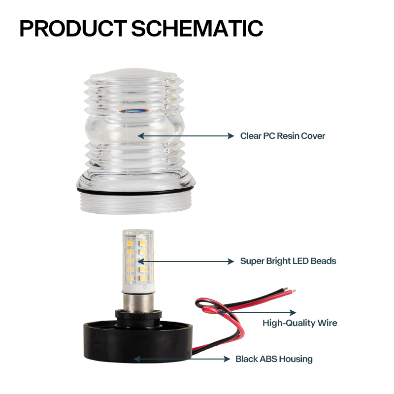 12 فولت البحرية LED مرساة ضوء  - مراجعة Fishing Boat Navigation Light وسعره
